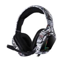 ราคา ONIKUMA K20(White Camo)หูฟังเกมมิ่ง (AUX 3.5mm) gaming headset(PC,PS4/PS3, Xbox One/360, มือถือ) (4730898544)