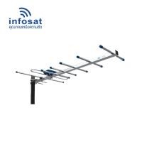 ราคา INFOSAT ANT-HD7E เสาอากาศทีวีดิจิตอล (13816068482)