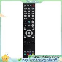 ราคา RC-1218 เปลี่ยนรีโมทสําหรับตัวรับสัญญาณ AV AVR-S640H AVR-S650H AVR-S730H AVR-S740H AVR-S750H AVR-S900W AVR-S910W อะไหล่อุปกรณ์เสริม 1 ชิ้น (44167417544)