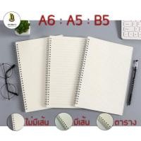 ราคา สมุดปกพลาสติกขุ่น PP A6 A5 B5 ฟรีสติ๊กเกอร์กันน้ำสุดน่ารัก ถูกที่สุด!!  สมุดสันห่วง สมุดเส้นกริด/มีเส้นกระดาษถนอมสายตา (8047731876)