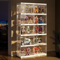 ราคา กล่องโชว์อะคริลิค ตู้โมเดล กล่องใสกันฝุ่นกันรอย กล่องโชว์โมเดลรถฝาหน้าเปิดได้ โชว์รถโมเดล Model Display Box (27876086036)