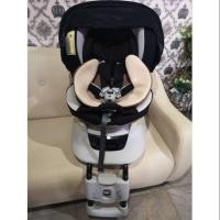 ราคา คาร์ซีท​ Ailebebe​ Kurutto​ NT2​ premium​ (2356151195)