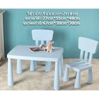 ราคา โต๊ะเด็ก IKEA เฉพาะโต๊ะ พร้อมส่ง ถูกลงกว่าเดิม จำนวนจำกัด (23386802273)