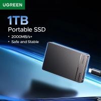 ราคา UGREEN 20Gbps 1TB สังกะสีอัลลอยด์แบบพกพา SSD USB3.2 Gen2 เหมาะสําหรับ Iphone15/Windows/ Android/ macOS/ Linux System (46102606869)