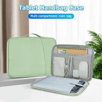 ราคา for iPad กระเป๋าใส่แท็บเล็ตแบบบางและน้ำหนักเบา กระเป๋าใส่ for MacBook 13 Air และแล็ปท็อปขนาด 10.9 นิ้ว ถุงเก็บของ (54406033542)