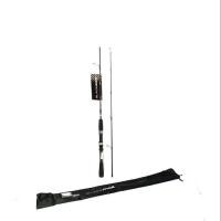 ราคา คันเบ็ด Abu Garcia Blackmax BMAXS462M IA (40455711226)