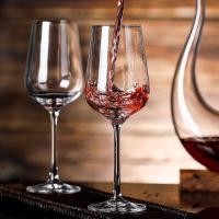 ราคา (12ใบ)แก้วไวน์ใส Wine glass (22385083132)