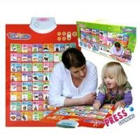 ราคา ลดทันที 5%‼️ โปสเตอร์พูดได้ มี2ภาษา ไทย-อังกฤษ โปสเตอร์สอนภาษา โปสเตอร์ติดฝา โปสเตอร์ติดผนัง (7069019457)