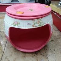 ราคา โอ่งดินเผา บ้านแมว (867324240)