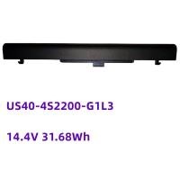 ราคา 14.4V 31.68Wh 2200mAh US40-4S2200-G1L3 Battery For HAIER S400 T400 T400-I74500G40500NDTS For Benq G42S Laptop Notebook B (19583225076)