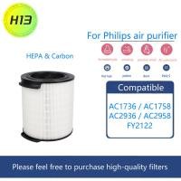 ราคา ไส้กรองอากาศ Philips รุ่น AC2958, AC2936, AC2939, AC2959 ไส้กรอง FY2180 เครื่องฟอกอากาศ ฟิลิปส์ Nano Protect HEPA Filter (24742217348)