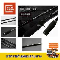 ราคา คันสปิ่นนิ่งตีเหยื่อปลอม Monster 6.6ฟุต 2ท่อน 10-20lb.+ คันเบทตีเหยื่อปลอม Monster 6.6ฟุต 2ท่อน 10-20lb. (2250726464)