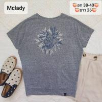 ราคา (B164) เสื้อสีเทา​ พิมพ์​ลายสวยๆ​ ป้าย​ Mc lady อก​ 38-40 นิ้ว​ ยาว​ 26 นิ้ว (40963569764)