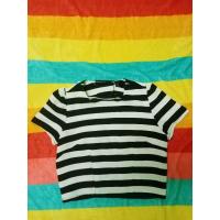 ราคา เสื้อผ้ามือสองราคาถูกถูก (6267218287)