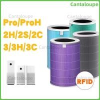 ราคา Air Filter Purifier ไส้กรอง เครื่องฟอกอากาศ รุ่น เครื่องฟอกอากาศทำเองง่ายๆ สามารถใช้องค์ประกอบตัวกรอง (26376571742)