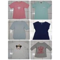 ราคา เสื้อยืด60 บาททุกตัวจ้าาา (6337913777)