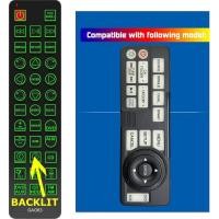 ราคา เปลี่ยนรีโมทคอนโทรลสําหรับ Honda Odyssey Touring Elite ด้านหลังความบันเทิง DVD พร้อมหน้าจอ Ultrawide 39560TK8A21 39560-TK8-A21 2011 2012 2013 2014 2015 2016 2017 (54752623957)