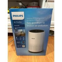 ราคา PHILIPS Air Purifier AC0820/20 มือสอง (11498982511)
