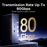 ราคา UGREEN Thunderbolt 5 Docking Station 8K60Hz 80Gbps 2.5G RJ45 SD & TF 3.5 มม.สําหรับแล็ปท็อป MacBook Dell XPS Razer Blade 18 USB-C HUB (47054064966)