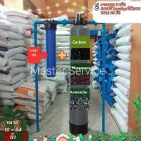 ราคา ถังกรองไฟเบอร์กลาสขนาด10นิ้ว×54พร้อมสารกรอง3ชนิด60ลิตรแถมฟรีทันทีhousing ขนาด20นิ้ว1 ชุด (28721018800)