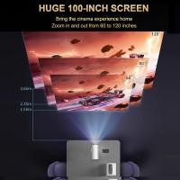 ราคา Native CYKE Mini 1080P HD 4K Video Projector Android WiFi Bluetooth 3D Surround Sound Portable Outd (26714574363)