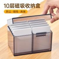 ราคา High-End Magnetic Eyelash กล่องเก็บ Grafting เครื่องมือขนตาปลอมอะคริลิคเก็บ Magnetic Board ขนตาปลอม Bloss (45251718228)