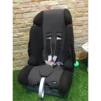 ราคา คาร์ซีท Combi Primlong (1424230868)