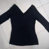 ราคา เสื้อยืดผ้านิ่มมือสองสภาพดี (19235250694)