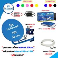 ราคา ชุดจานดาวเทียม infosat 35cm.(ยึดผนัง) พร้อมกล่อง infosat รุ่น HD-e168 ฟรีสายตามชุด (เลือกสีกล่อง,สีจานได้) รบกวนทักแชท (2703766704)