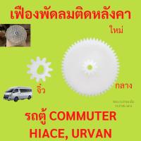 ราคา เฟืองพัดลมรถตู้ commuter รถตู้ พัดลมเพดาน เฟืองพัดลม พัดลมติดรถ พัดลมติดหลังคารถตู้ (25912577664)