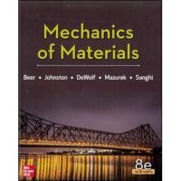 ราคา (C221) MECHANICS OF MATERIALS (SI UNITS)- 2020/Ed.8 9789813158979 (9227142444)