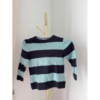 ราคา เสื้อกันหนาวเด็กผู้ชายH&M (24404737397)