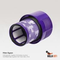 ราคา ฟิลเตอร์ Dyson V10 HEPA ไส้กรอง เครื่องดูดฝุ่น filter for Dyson V10 Absolute, Cyclone , Animal, Cyclone Total Clean (48302820682)
