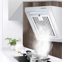 ราคา เครื่องดูดควันอาหารในห้องครัว Mini**พร้อมส่ง** (27008723956)