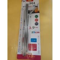 ราคา หลอดสแตนเลส หลอดแก้วเยติ ครบชุด (3509020998)