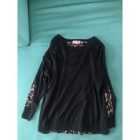 ราคา แบรนด์เนมแท้ EP แท้มือสอง (13251255670)