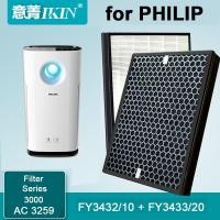 ราคา ไส้กรองแอคทีฟคาร์บอน IKIN สำหรับ Philips AC3259 ออกแบบรวมแผ่นกรองฝุ่น FY3432/10 FY3433/20 ในชิ้น (7823209918)