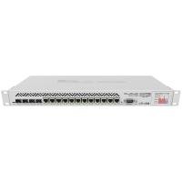 ราคา Mikrotik CCR1036-12G-4S-EM (1378280015)