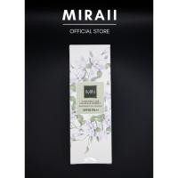 ราคา IMIN nano body care color & sunscreen SPF30 PA+++ 50g. (22077098845)