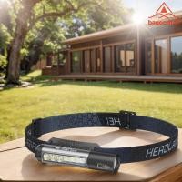 ราคา COB Zoomable LED ไฟหน้าตกปลา USB ชาร์จ Camping Light คลิปหมวกแม่เหล็กสําหรับตกปลาตกปลากลางแจ้ง (49556325301)