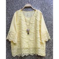 ราคา เสื้อลูกไม้ สีเหลือง (2052623242)