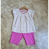 ราคา Uniqlo ชุดนอนเด็กผู้หญิง (28168593419)