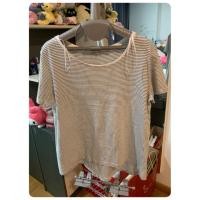 ราคา เสื้อ ZARA มือสอง (2646760725)