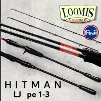 ราคา คันจิ๊กกิง LOOMIS HITMAN (23874651780)