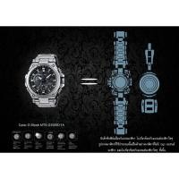 ราคา ฟิล์มป้องกันรอยนาฬิกา Watch Protection Film for Casio G-Shock MTG-G1000D-1A (54304726571)