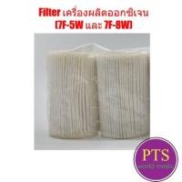 ราคา ไส้กรองเครื่องผลิตออกซิเจน Yuwell Filter รุ่น 7F-5W และ 7F-8W (21046173968)