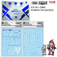 ราคา ดีคอลน้ำ [D.L. Darlin] GN16 + D882 DABAN OO QAN[T] ACTION BASE MG 1/100 Water Decal GN 16 (9813288859)