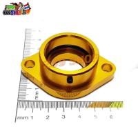 ราคา คอหรีดแปลง CNC แป้นคอหรีดแปลง ใส่ คาบิว NSR KR150 BO SHOP (57853004150)