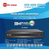 ราคา เครื่องบันทึก Hiview HA-46508 DVR 8CH / 5-in-1 / Support Res. 8MP (21269166145)