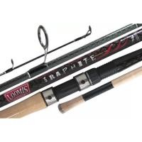 ราคา คันเบ็ด LOOMIS GRAPHIT (11654103363)